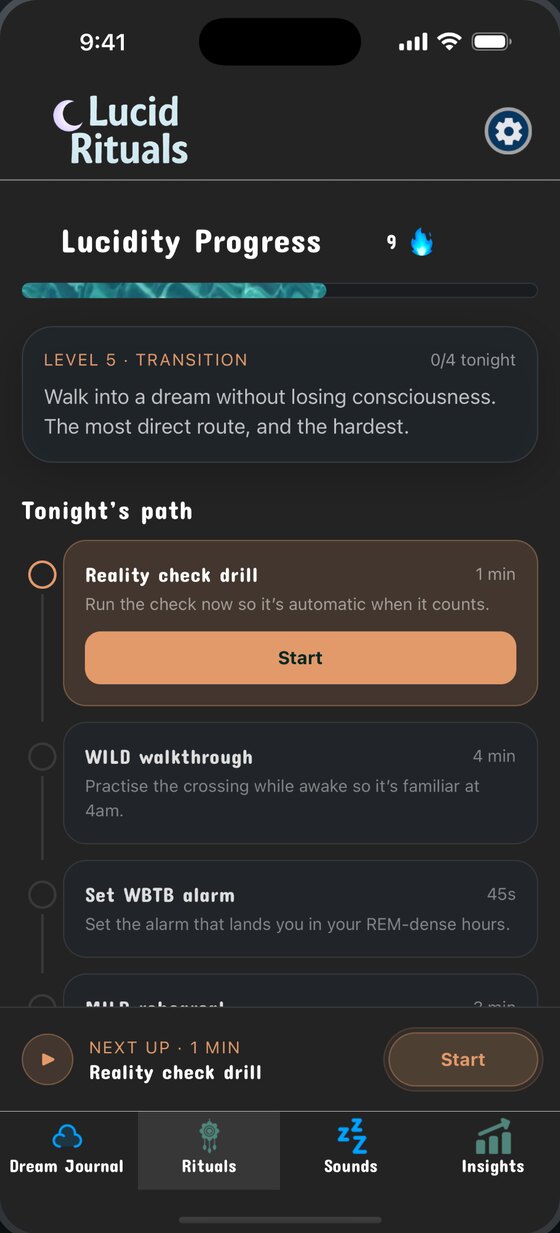 Morpheus AI Lucid Rituals screen showing Lucidity Progress and tonight’s path of induction drills